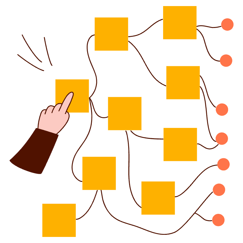 Selecting An Algorithm 2 Illustration from Manchester Set