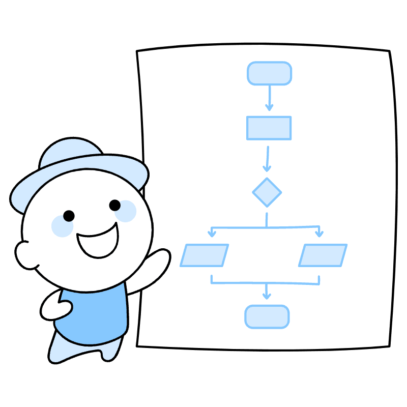 Workflow Illustration from Seoul Duotone Set