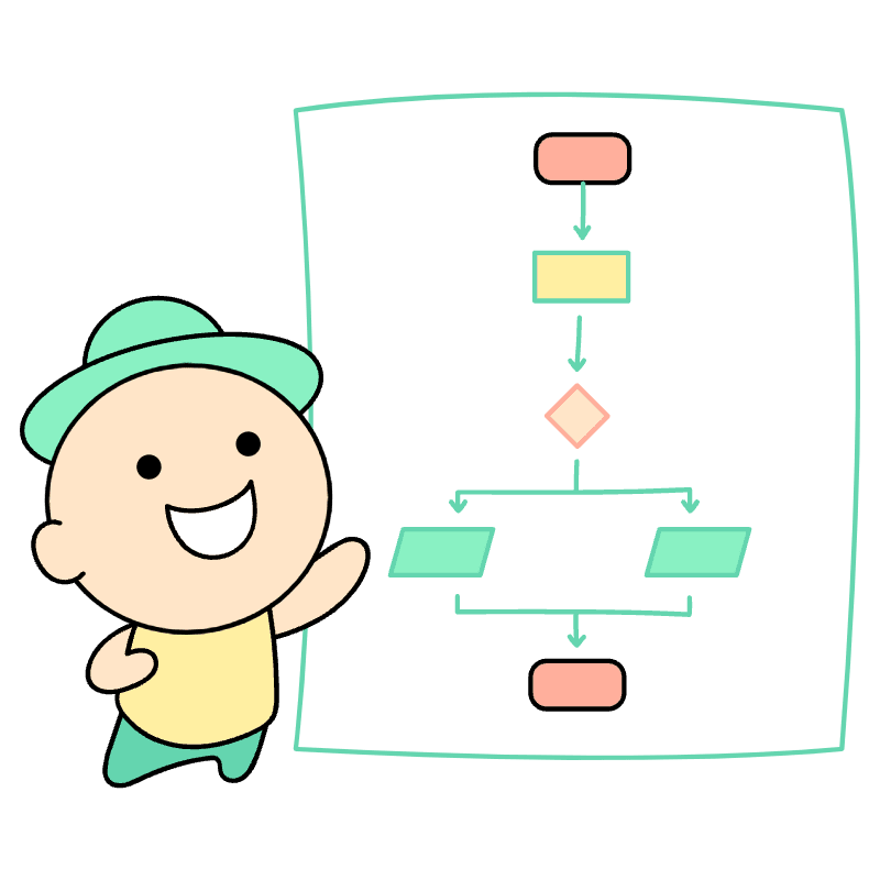 Workflow Illustration from Seoul Set