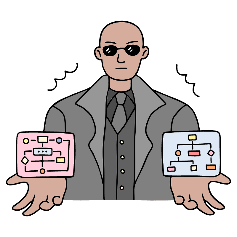 Selecting An Algorithm 3 Illustration from Bruxelles Set